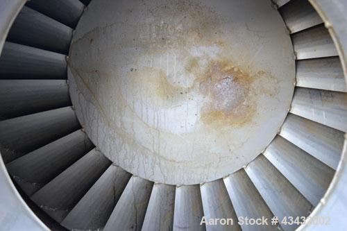Used Stainless Steel APV Crepaco Gas Heated Spray Dryer