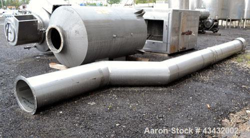 Used Stainless Steel APV Crepaco Gas Heated Spray Dryer