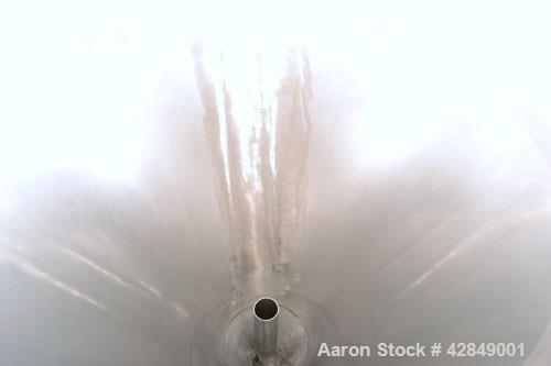 Used APV Anhydro Electrically Heated Pilot Spray Drying Plant, Model PSD 52, 316 Stainless Steel. Heat consumption at 350 deg.c. is 12 kw. 39.3" Diameter chamber, side access door. Water evaporation ...