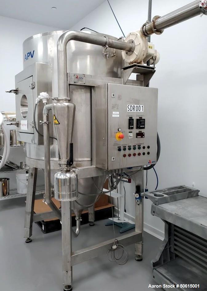 Used APV Anhydro Electrically Heated Pilot Spray Drying Plant