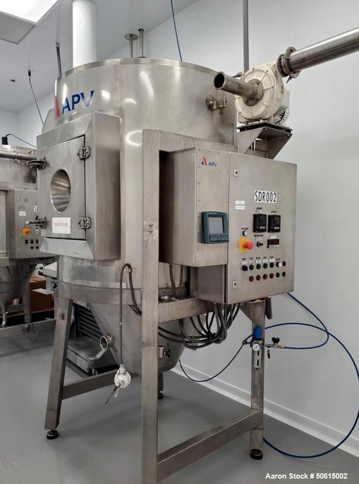 Used APV Anhydro Electrically Heated Pilot Spray Drying Plant