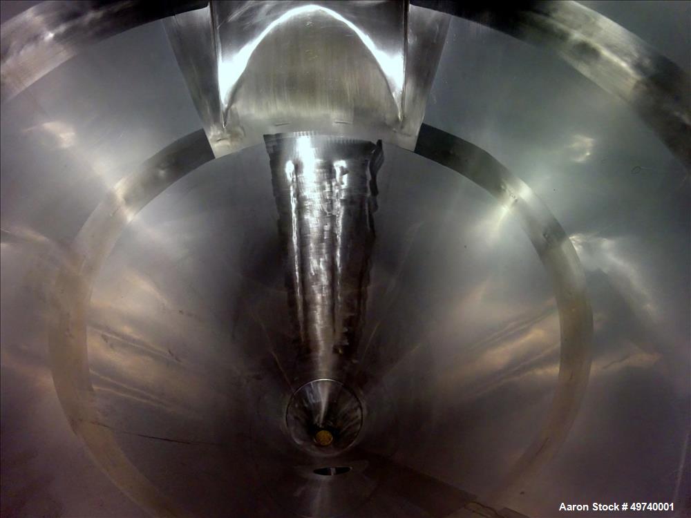 Used APV Anhydro Electrically Heated Pilot Spray Drying Plant,