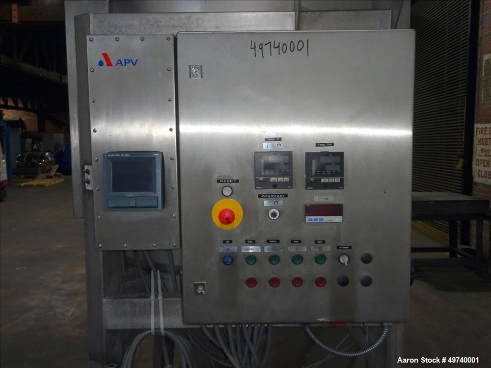 Used APV Anhydro Electrically Heated Pilot Spray Drying Plant,