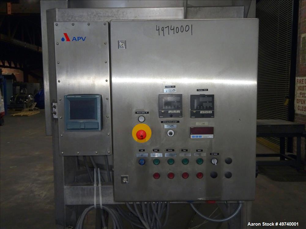 Used- APV Anhydro Electrically Heated Pilot Spray Drying Plant,