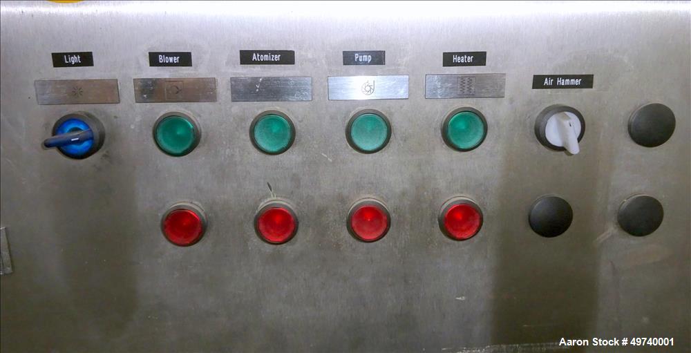 Used APV Anhydro Electrically Heated Pilot Spray Drying Plant,