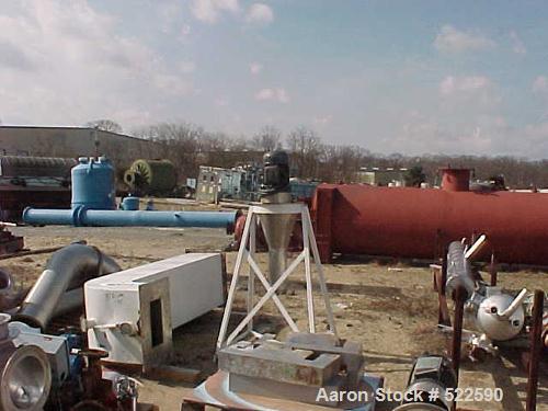 USED: APV Anhydro spray dryer, stainless steel. Dryer measures 10'0" diameter x 10'6" straight side. Dryer includes a rotary atomizer and dust collector.