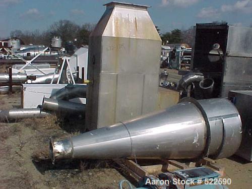USED: APV Anhydro spray dryer, stainless steel. Dryer measures 10'0" diameter x 10'6" straight side. Dryer includes a rotary atomizer and dust collector.