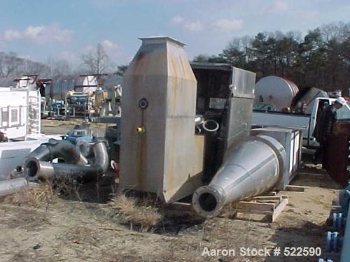 USED: APV Anhydro spray dryer, stainless steel. Dryer measures 10'0" diameter x 10'6" straight side. Dryer includes a rotary atomizer and dust collector.