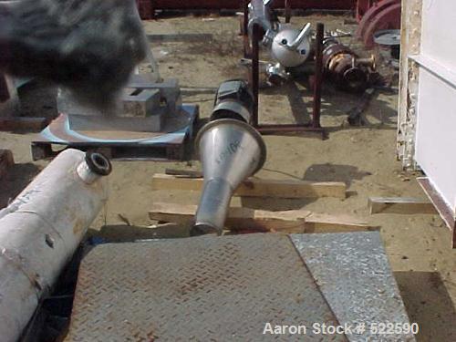 USED: APV Anhydro spray dryer, stainless steel. Dryer measures 10'0" diameter x 10'6" straight side. Dryer includes a rotary atomizer and dust collector.