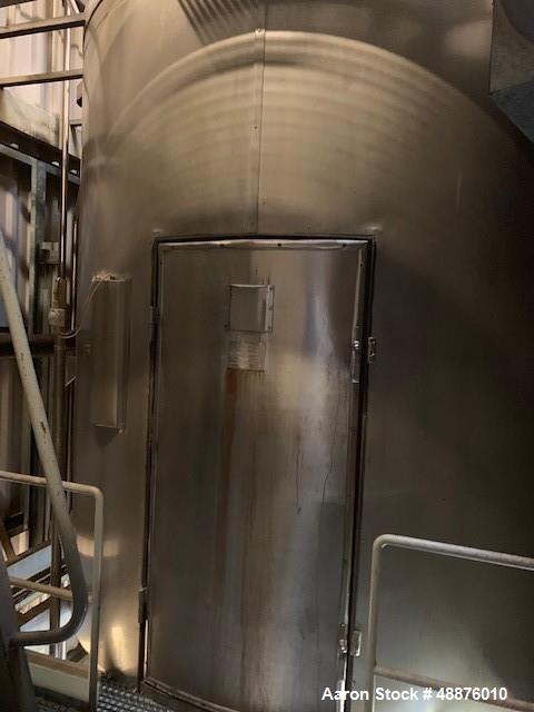 Used Anhydro Spray Dryer, Type II/6.