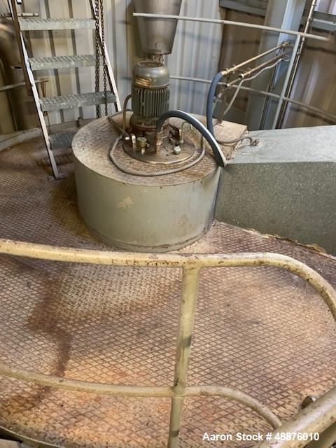 Used Anhydro Spray Dryer, Type II/6.