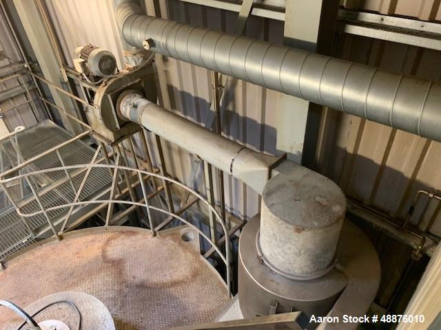 Used Anhydro Spray Dryer, Type II/6.