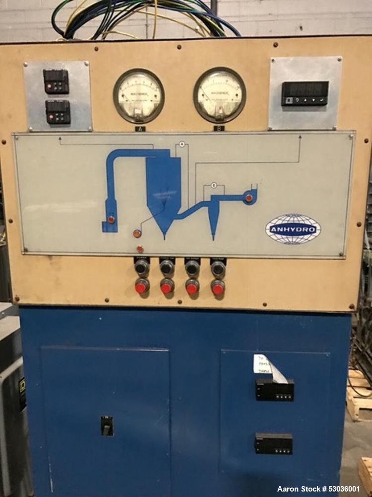 Used- Anhydro Spray Dryer