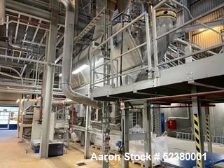 Used-Rica-Tec(Anhydro) Spray Drying Plant