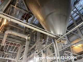 Used-Rica-Tec(Anhydro) Spray Drying Plant