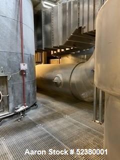 Used-Rica-Tec(Anhydro) Spray Drying Plant