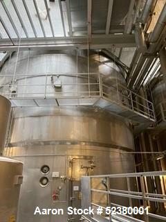 Used-Rica-Tec(Anhydro) Spray Drying Plant