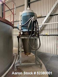 Used-Rica-Tec(Anhydro) Spray Drying Plant