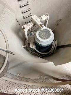 Used-Rica-Tec(Anhydro) Spray Drying Plant