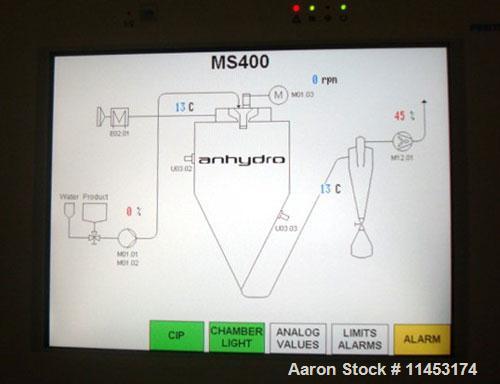 Used-Anhydro MicraSpray Model 400 Spray Dryer System, Stainless Steel.Includes feed pump, feed tank, water tank and feed pip...