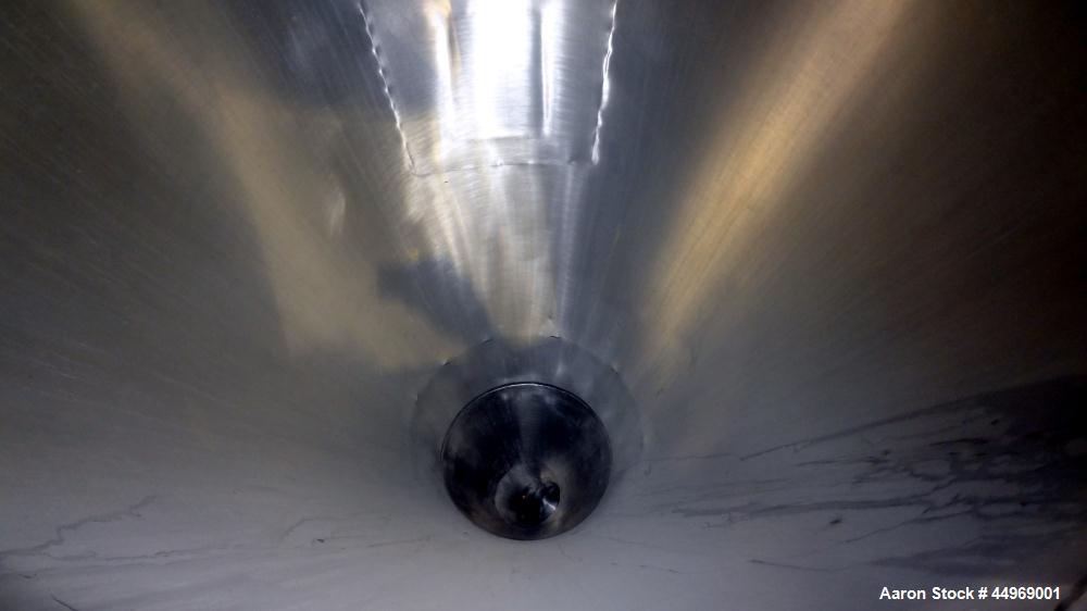 Used Stainless Steel Anhydro Electrically Heated Compact Spray Dryer