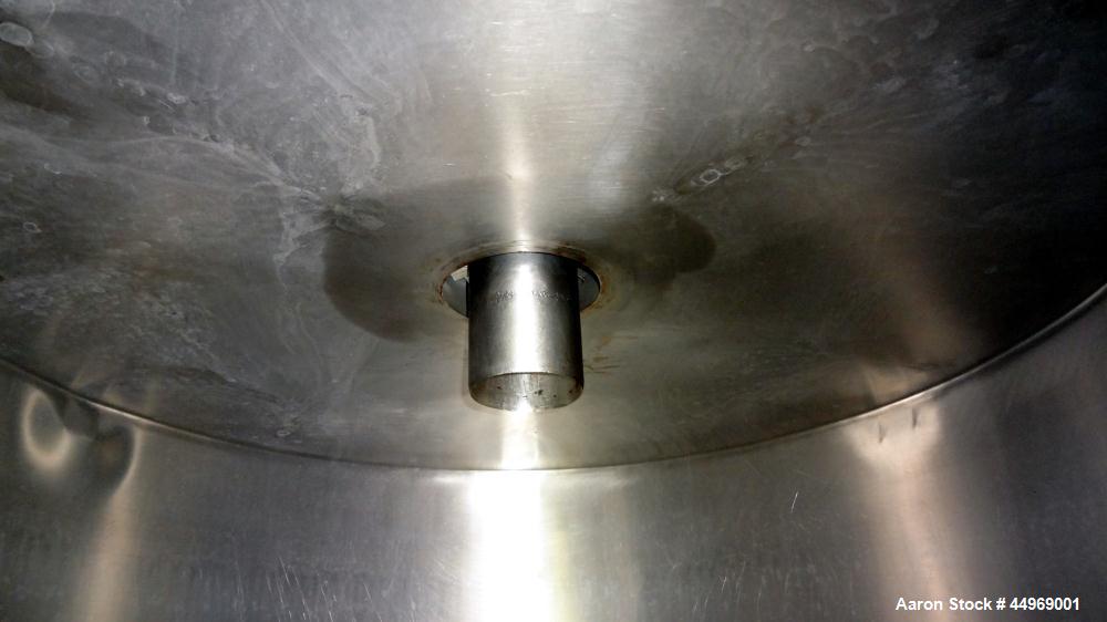 Used Stainless Steel Anhydro Electrically Heated Compact Spray Dryer