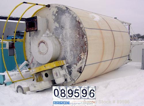 Used Anhydro Gas Heated Spray Dryer, Size Number 5/6, Type III-AK, 304 Stainless Steel. Approximate 9' diameter x 13' straight side x 9' coned bottom chamber. Inlet air temp 662 deg F, outlet air tem...
