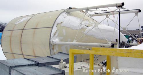 Used Anhydro Gas Heated Spray Dryer, Size Number 5/6, Type III-AK, 304 Stainless Steel. Approximate 9' diameter x 13' straight side x 9' coned bottom chamber. Inlet air temp 662 deg F, outlet air tem...