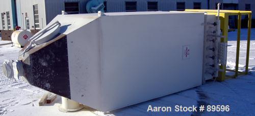Used Anhydro Gas Heated Spray Dryer, Size Number 5/6, Type III-AK, 304 Stainless Steel. Approximate 9' diameter x 13' straight side x 9' coned bottom chamber. Inlet air temp 662 deg F, outlet air tem...