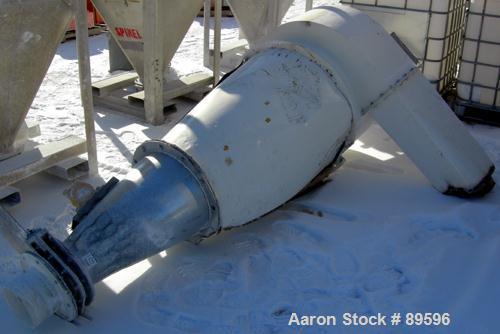 Used Anhydro Gas Heated Spray Dryer, Size Number 5/6, Type III-AK, 304 Stainless Steel. Approximate 9' diameter x 13' straight side x 9' coned bottom chamber. Inlet air temp 662 deg F, outlet air tem...