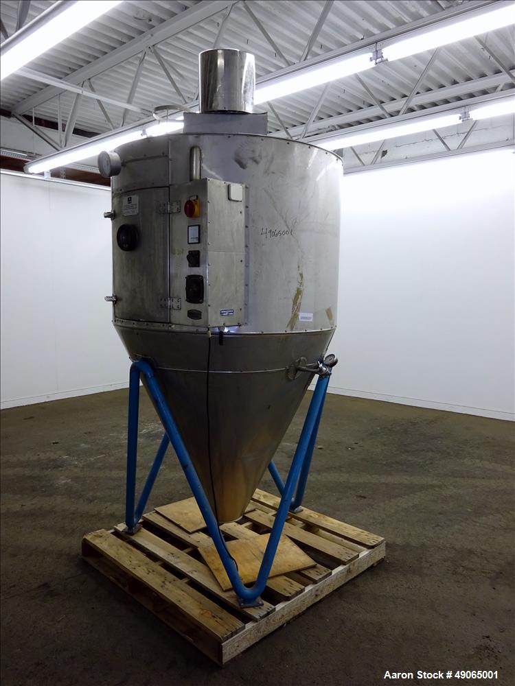 Used Anhydro Lab Spray Dryer, Type LAB 1.