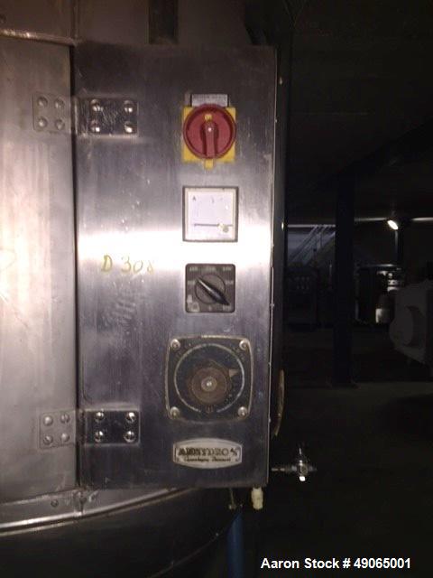 Used Anhydro Lab Spray Dryer, Type LAB 1.