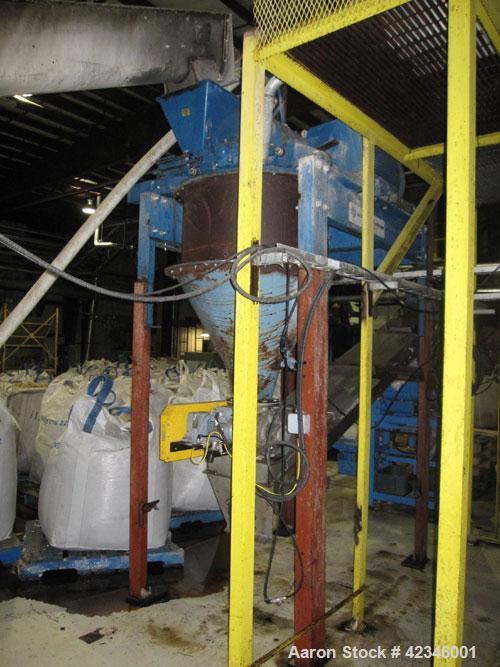 Used Anhydro Electrically Heated Spray Dryer, Type Lab S1, 316 Stainless Steel. Evaporation rate at inlet/outlet temperatures 570/195 deg.f., 15 pounds an hour. Chamber 39" diameter x 28" straight si...
