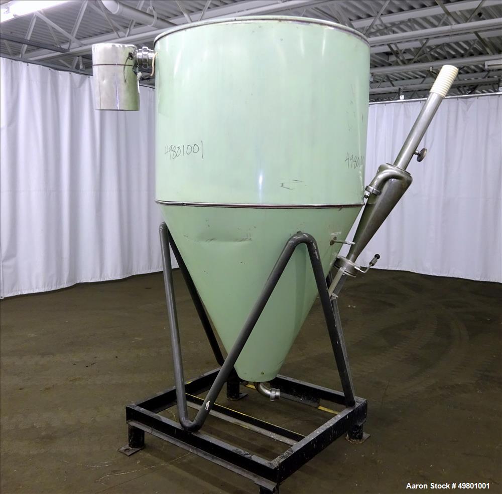 Used APV Anhydro Electrically Heated Laboratory Spray Dryer