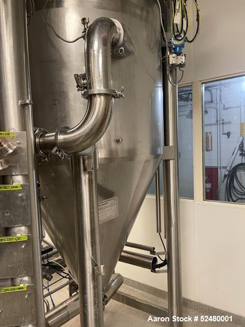 Used Anhydro MicraSpray Model MS 400 CC Spray Dryer System