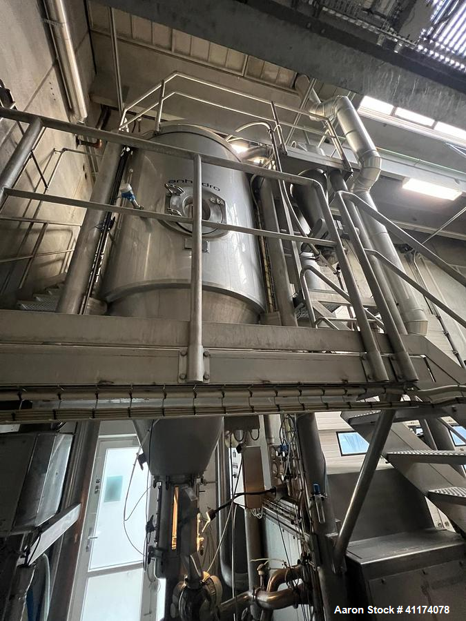 Used Anhydro MicraSpray 750 Pilot Spray Dryer Plant – Dairy Application (2008)