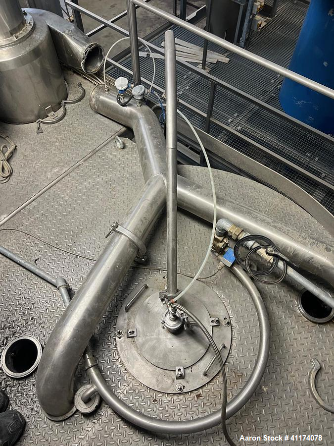 Used Anhydro MicraSpray 750 Pilot Spray Dryer Plant – Dairy Application (2008)