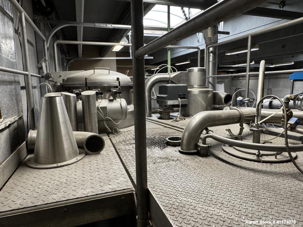 Used Anhydro MicraSpray 750 Pilot Spray Dryer Plant – Dairy Application (2008)