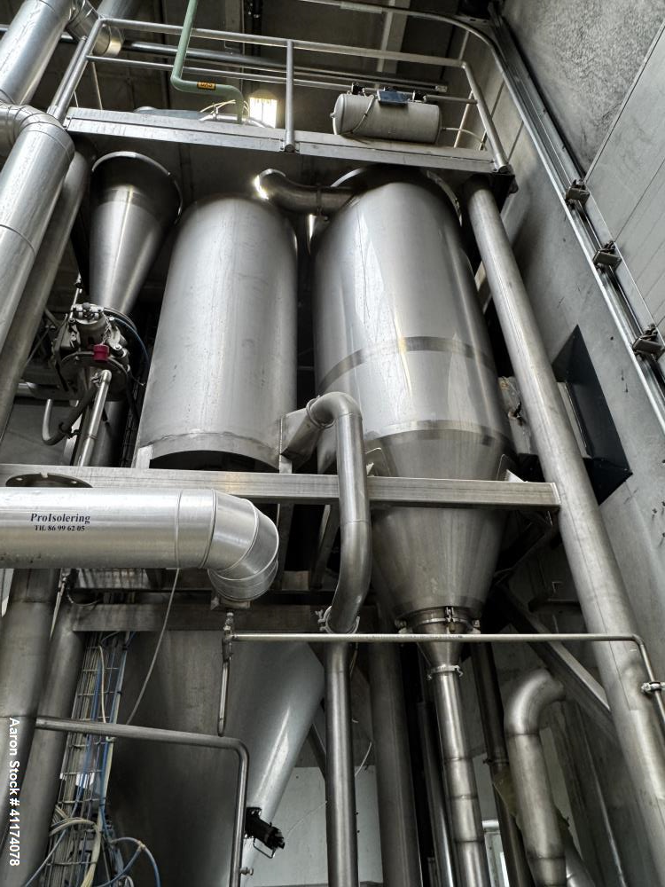 Used Anhydro MicraSpray 750 Pilot Spray Dryer Plant – Dairy Application (2008)