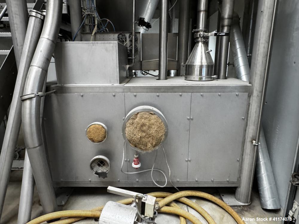 Used Anhydro MicraSpray 750 Pilot Spray Dryer Plant – Dairy Application (2008)