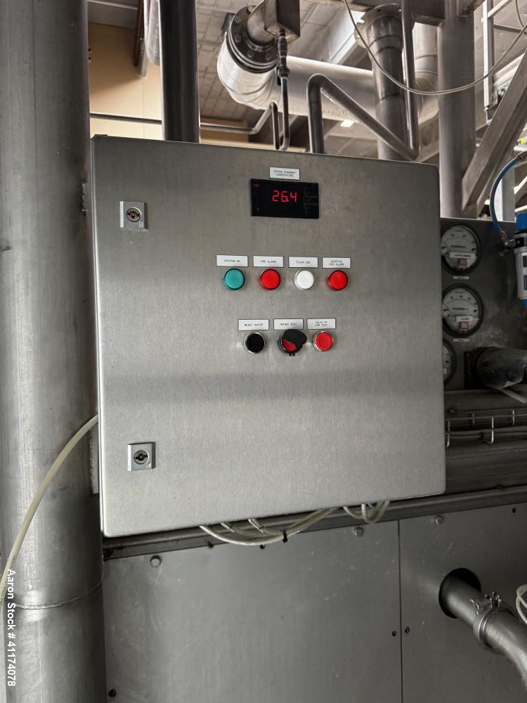 Used Anhydro MicraSpray 750 Pilot Spray Dryer Plant – Dairy Application (2008)