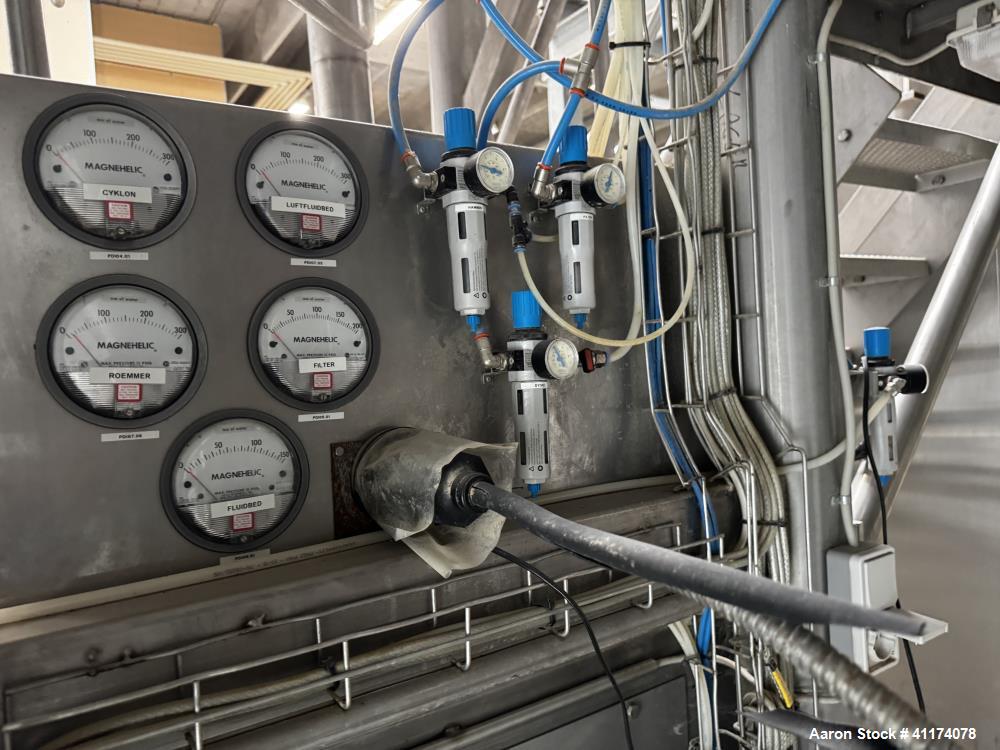 Used Anhydro MicraSpray 750 Pilot Spray Dryer Plant – Dairy Application (2008)