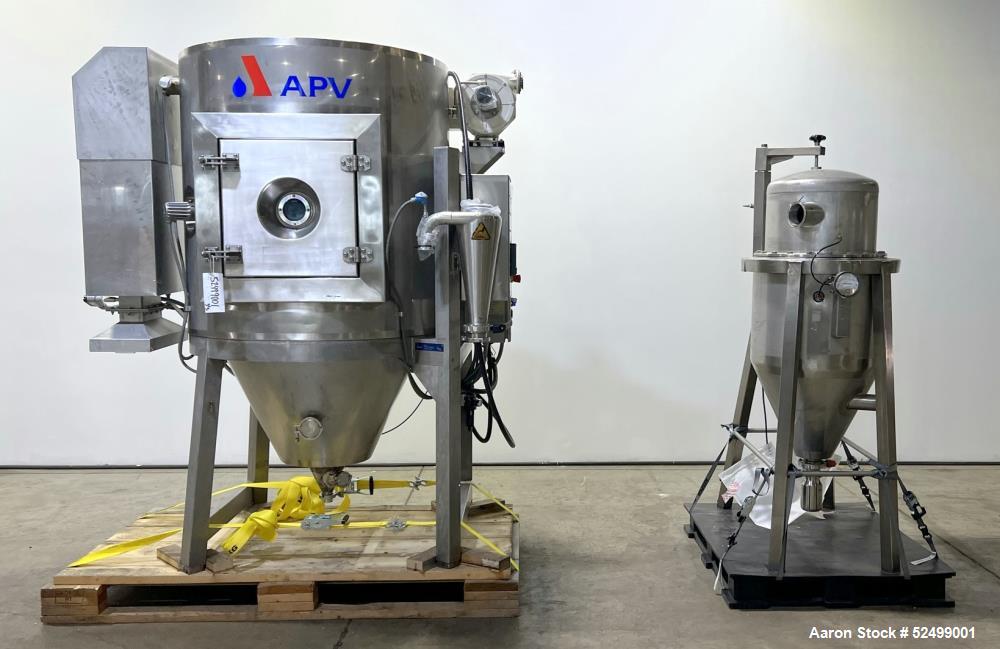 APV Anhydro Electrically Heated PSD 52 Pilot Spray Dryer