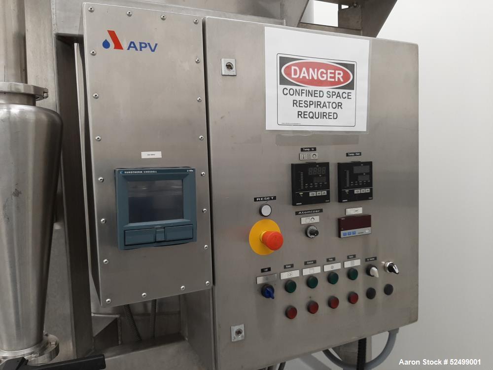 APV Anhydro Electrically Heated PSD 52 Pilot Spray Dryer