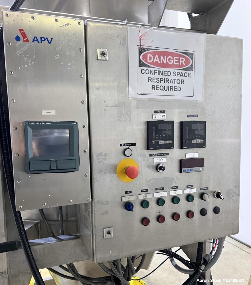 APV Anhydro Electrically Heated PSD 52 Pilot Spray Dryer