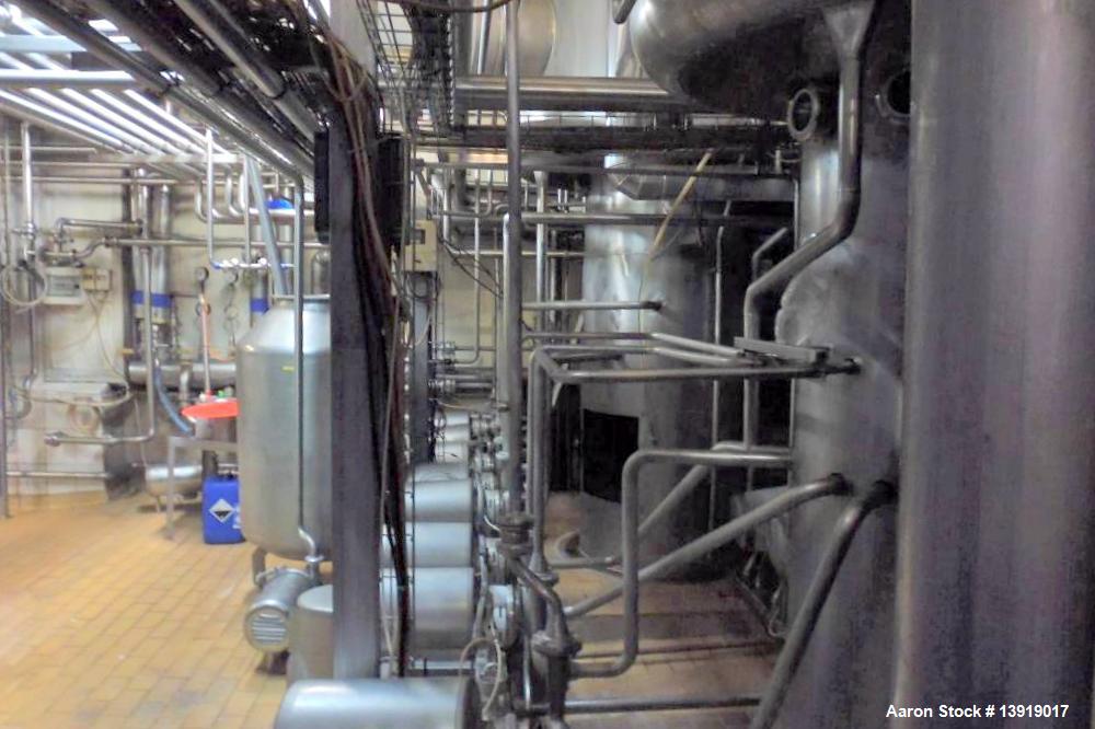 Used Anhydro Spray Drying Plant
