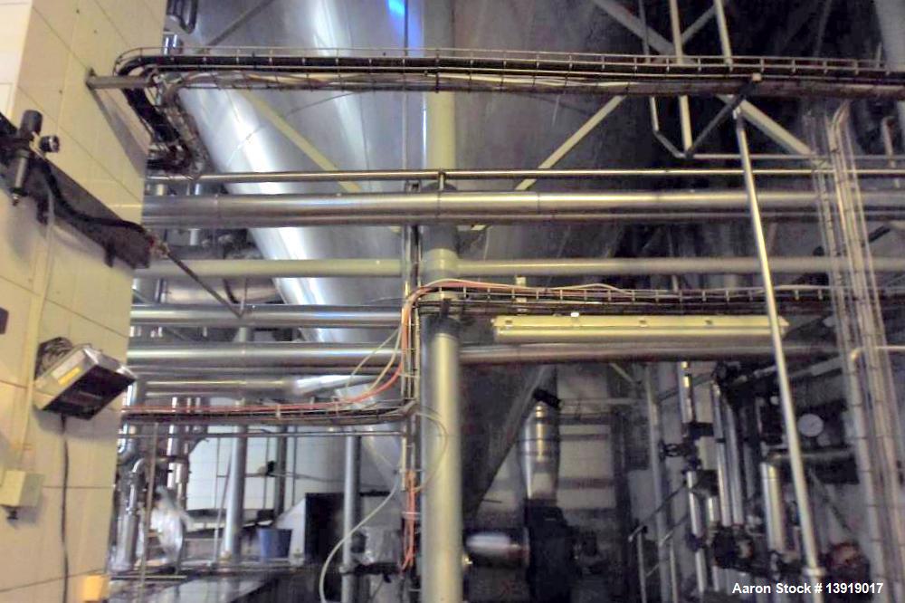 Used Anhydro Spray Drying Plant