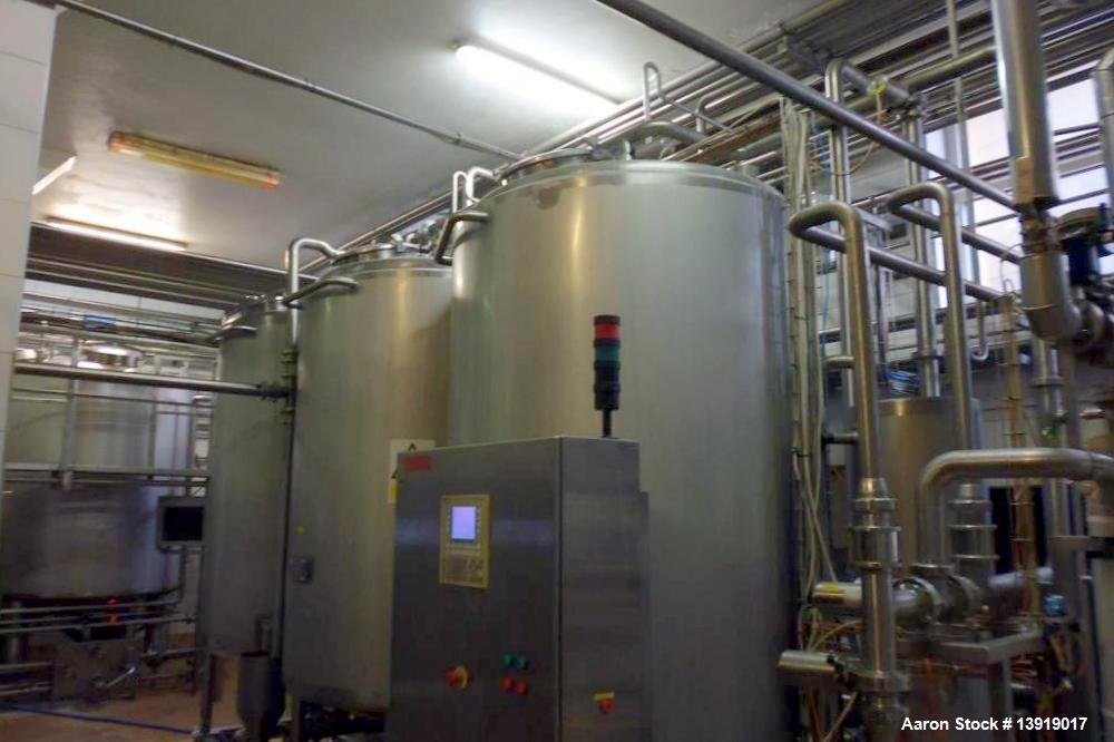 Used Anhydro Spray Drying Plant