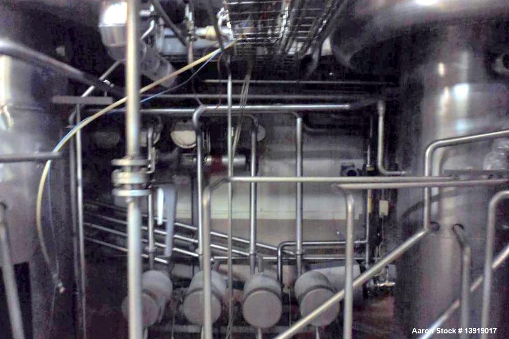 Used Anhydro Spray Drying Plant