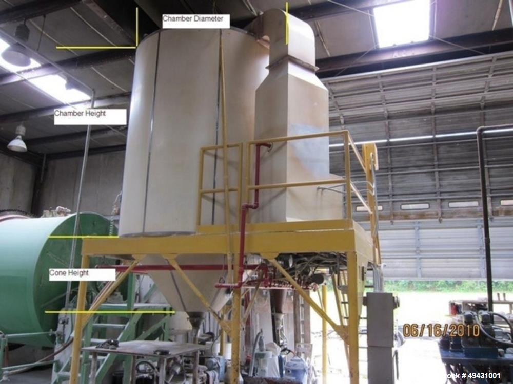 Used Anhydro Type III, AK Series 2, Spray Dryer. Stainless Steel Construction. 9'-2" high by 88" diameter drying chamber, 2 fluid atomizer type nozzle, gas, complete system. Electric heat.Has cracked...